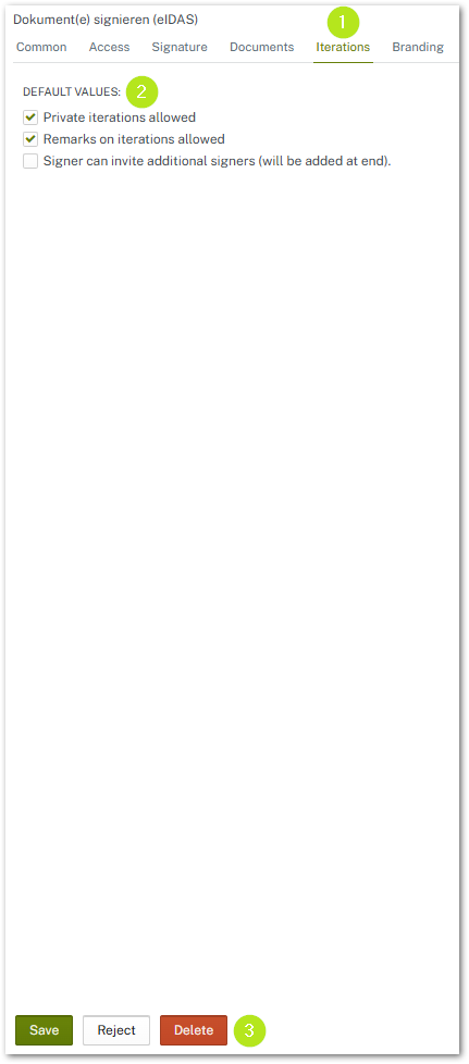 01_Process_Management_Iterations.png