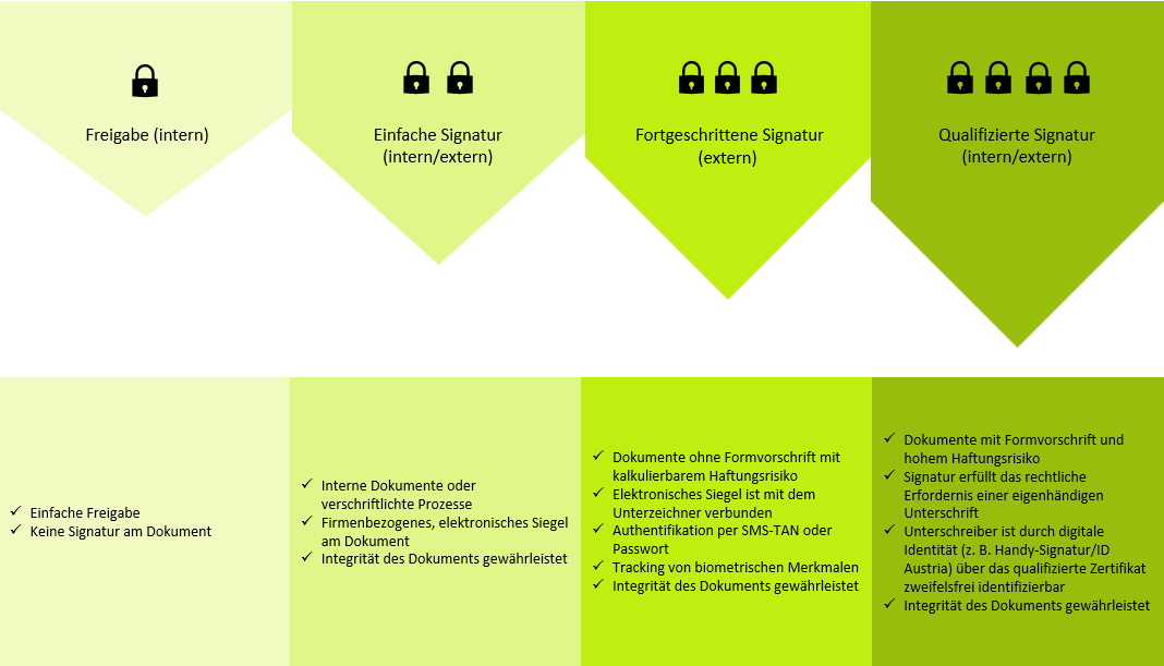 signaturqualitt-image-iqcrwmxg.png